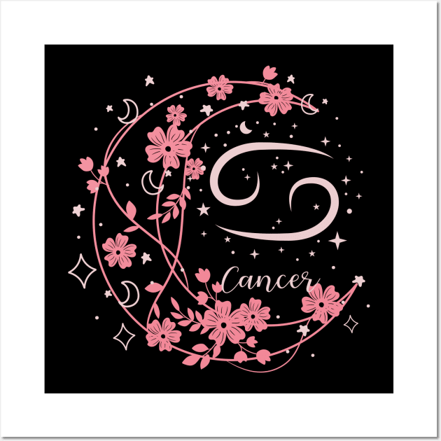 Cancer (June 21 July 22) Wall Art by Annabelhut